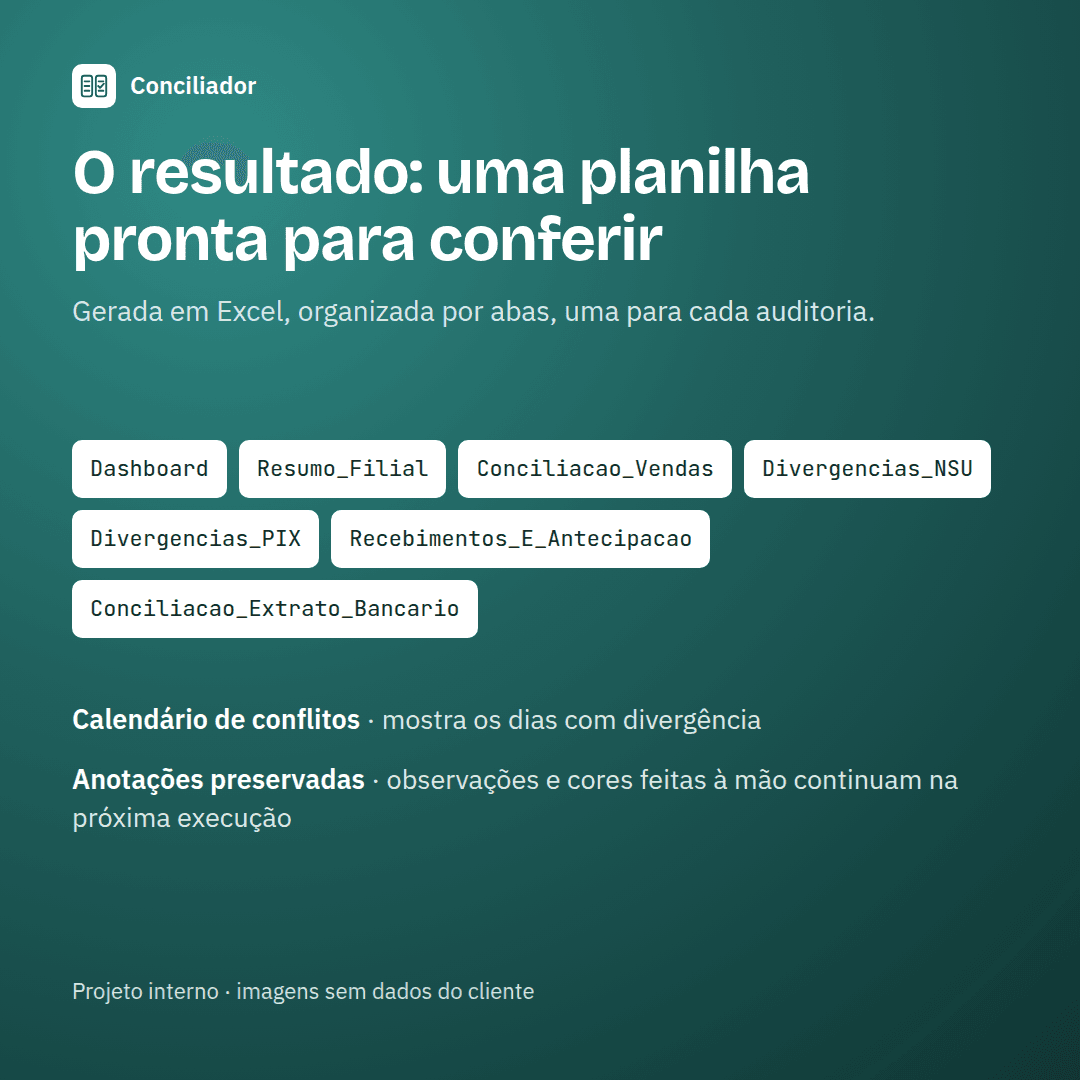 conciliador-04-relatorio.png