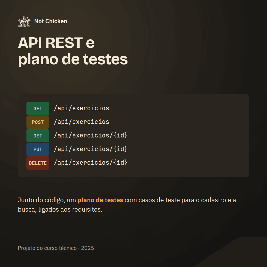notchicken-04-api.png