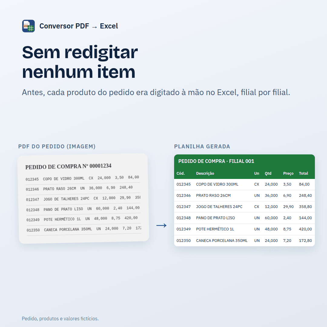 pdf-excel-02-antes-depois.png