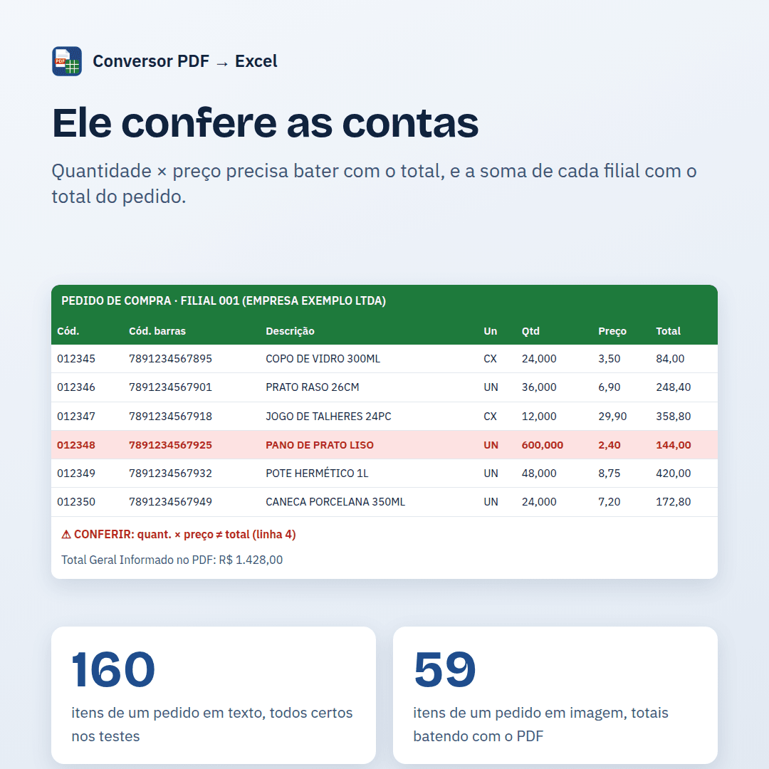 pdf-excel-04-conferencia.png